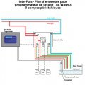 Interpuls-prog-lavage-top-wash-3-plan-3-p : Interpuls-prog-lavage-top-wash-3-plan-3-p Interpuls-prog-lavage-top-wash-3-plan-3-p : Interpuls-prog-lavage-top-wash-3-plan-3-p