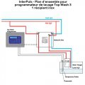 Interpuls-prog-lavage-top-wash-3-plan-1-r-i : Interpuls-prog-lavage-top-wash-3-plan-1-r-i Interpuls-prog-lavage-top-wash-3-plan-1-r-i : Interpuls-prog-lavage-top-wash-3-plan-1-r-i