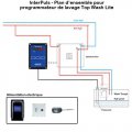 Interpuls-prog-lavage-top-wash-lite-plan : Interpuls-prog-lavage-top-wash-lite-plan Interpuls-prog-lavage-top-wash-lite-plan : Interpuls-prog-lavage-top-wash-lite-plan