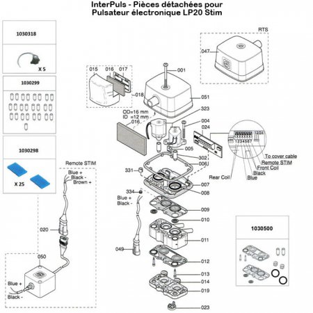 Interpuls-pulsateur-elec-LP20-stim-schema