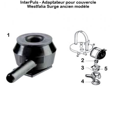 Interpuls-adaptateur-couvercle-Westfalia-Surge-ancien