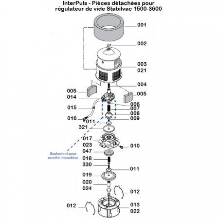 Interpuls-regulateur-vide-stabilvac-1500-3600-schema
