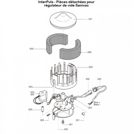 Interpuls-regulateur-vide-sanivac-schema