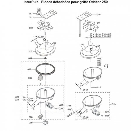 Interpuls-griffe-orbiter-250-schema