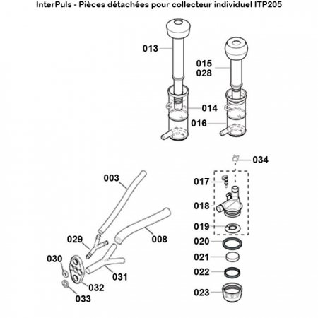 Interpuls-collecteur-ITP205-schema