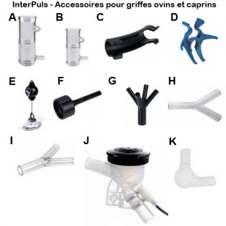Interpuls-accessoires-griffes-ovins-caprins