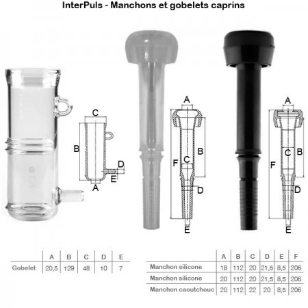 Interpuls-manchons-gobelets-caprins