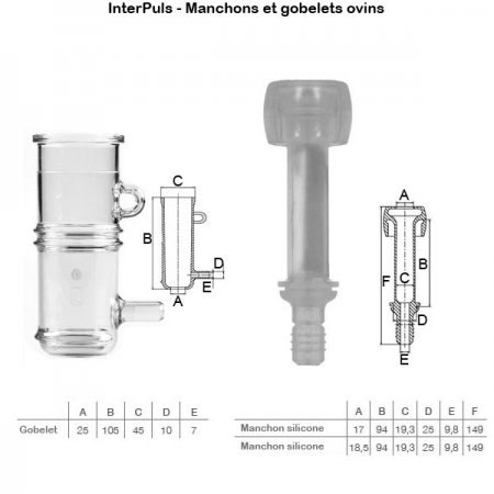 Interpuls-manchons-gobelets-ovins