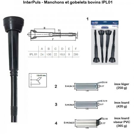 Interpuls-manchons-gobelets-bovins-ipl01