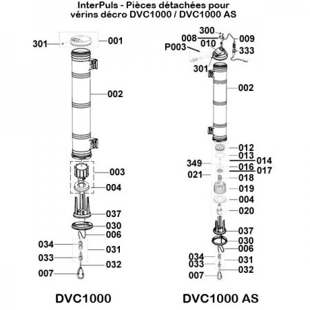 Interpuls-verins-DVC1000-DVC1000AS-schema