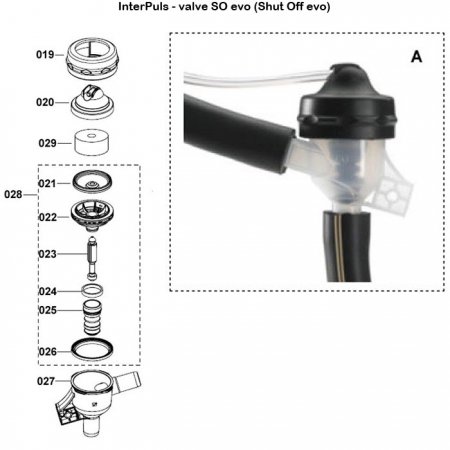 Interpuls-valve-SO-evo