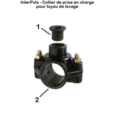 Interpuls-collier-prise-en-charge-lavage