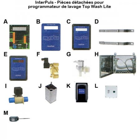 Interpuls-prog-lavage-top-wash-lite-pieces