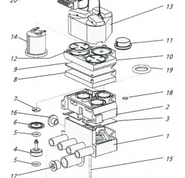 Vanne de commande ACR 3