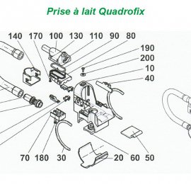 Prise à lait Quadrofix