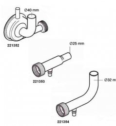 Accessoires pour pompes à lait adaptable Fullwood Packo